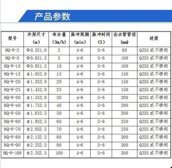 脈沖罐